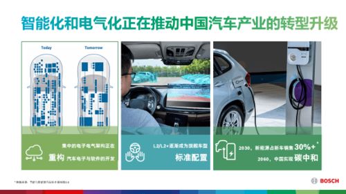 精益節(jié)能，高效轉(zhuǎn)向 揭秘博世商用車(chē)RB-Servocom ECO與電液混合助力系統(tǒng)