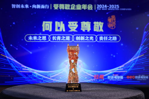 統一石化摘得ESG領航企業桂冠，以“科技向善”驅動高質量發展