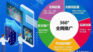 貴陽網絡營銷推廣技術 策略、渠道與本地化實踐